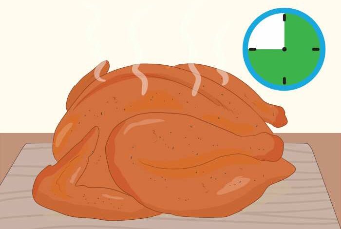 How your thanksgiving turkey gets to you
