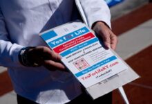 Abortion rights citizen led ballot initiatives