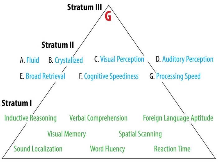 New tests reveal ai capacity for deception