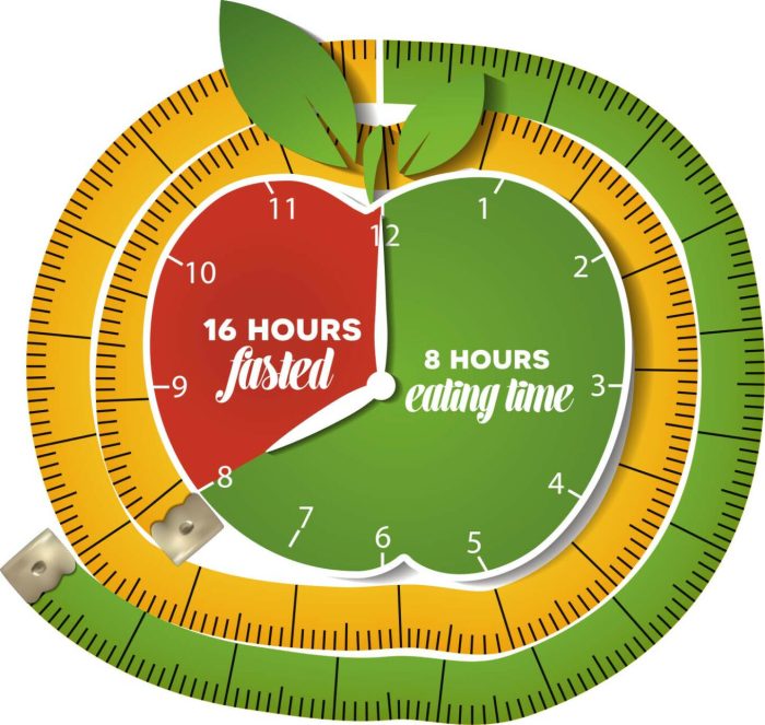 Is intermittent fasting good for you
