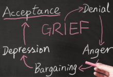 Grief is for people