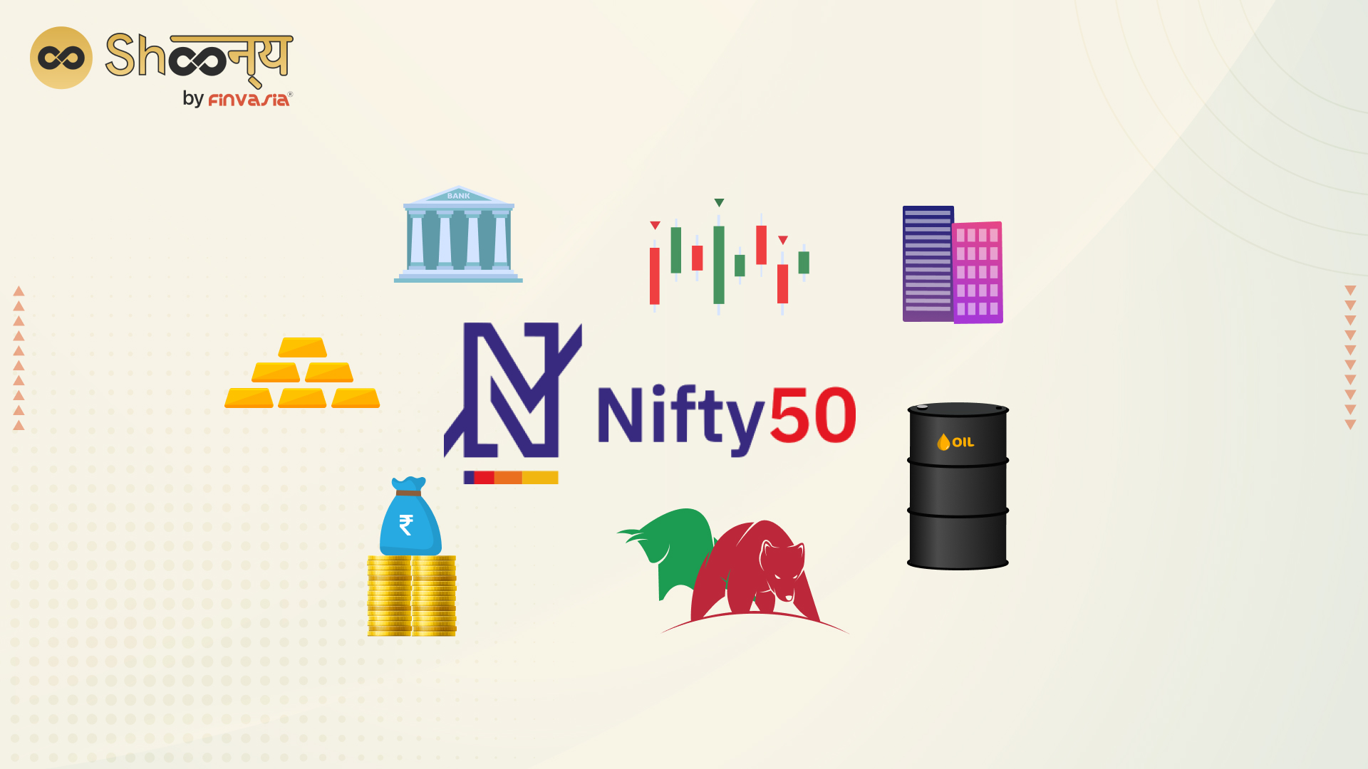 Nifty 50 Companies