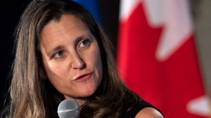 Canada dependent us economy tariffs trump