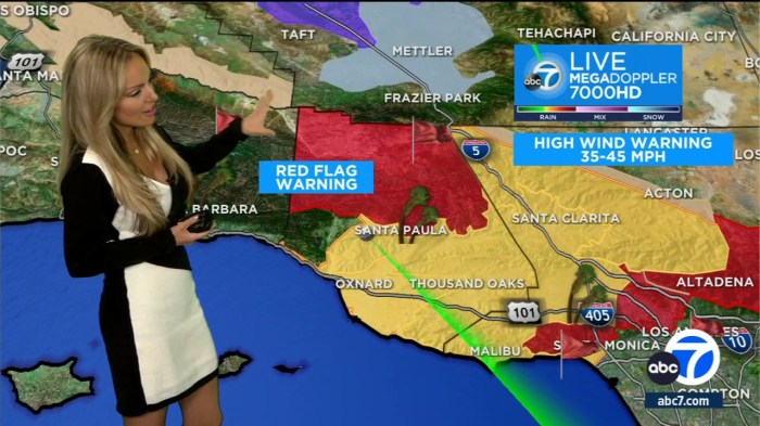 Particularly dangerous situation red flag warning santa ana winds los angeles fires