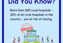 Rural hospital crisis history