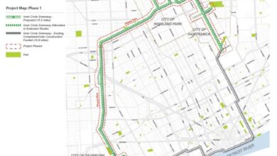 Greenways detroit us cities
