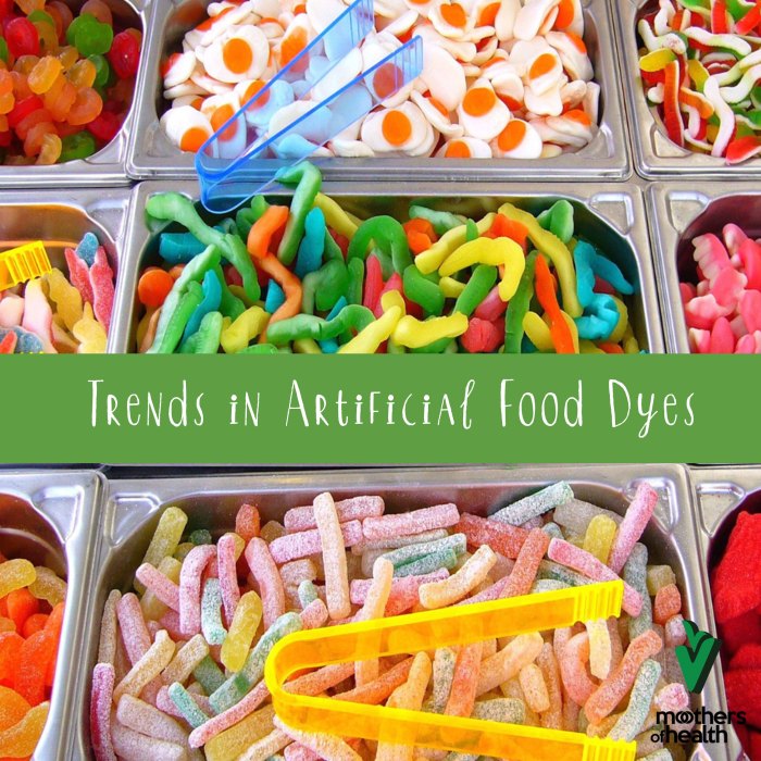 Dyes artificial avoid Dyes artificial avoid