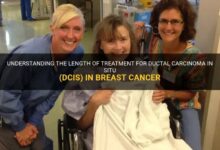 Breast cancer dcis treatment study