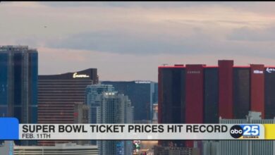 Super bowl ticket price 2
