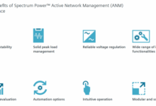 Artificial intelligence energy use