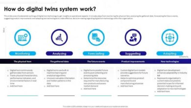 How digital twins are unlocking remote work for blue collar workers
