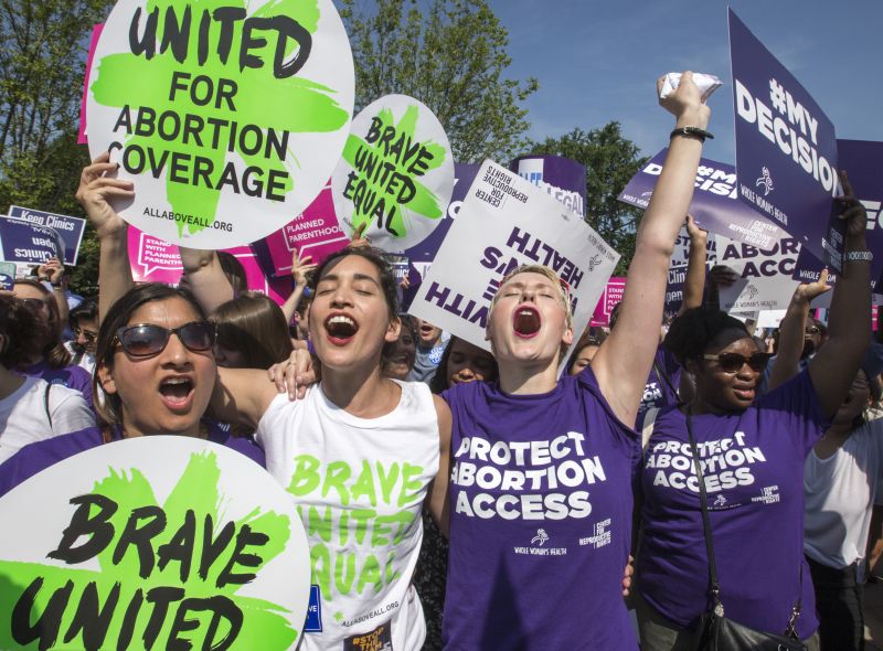 Abortion Abortion