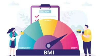 Bmi diagnose obesity new method