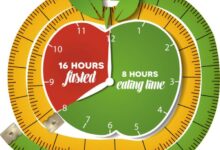 Is intermittent fasting good for you