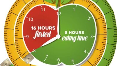 Is intermittent fasting good for you