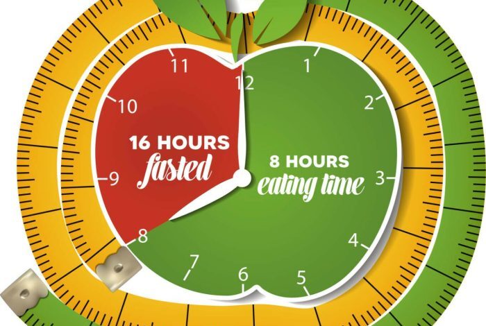 Is intermittent fasting good for you