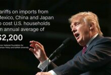 Trump tariffs grocery prices