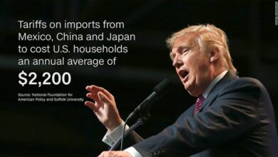 Trump tariffs grocery prices