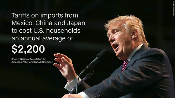 Trump tariffs grocery prices