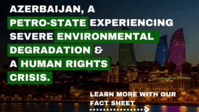 Azerbaijan climate human rights cop29