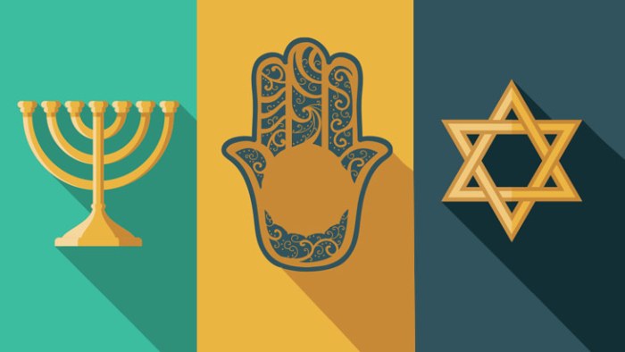 Jewish identity symbols antisemitism