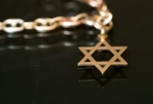 Jewish identity symbols antisemitism