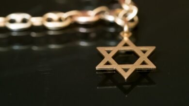 Jewish identity symbols antisemitism