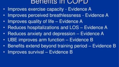 Pulmonary rehab benefits respiratory health asthma