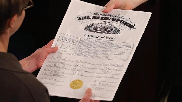 Electoral college dates inauguration